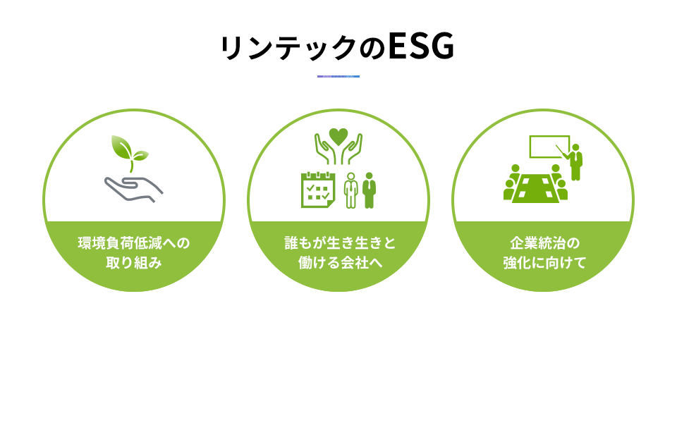 リンテックのESG：環境配慮製品の開発への取り組み、誰もが生き生きと働ける会社へ、企業統治の強化に向けて