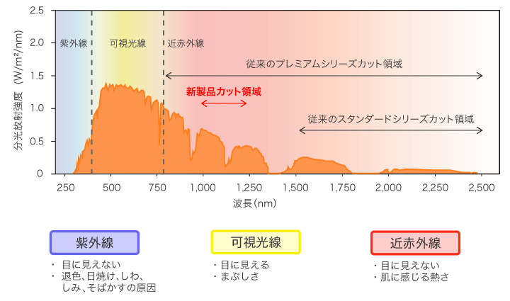 140725_1_img02.gif