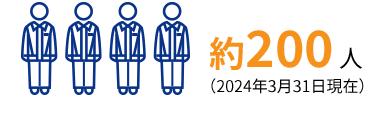 研究員数：約200 人（2024年3月期）