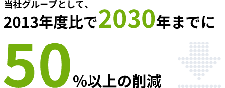 2013年度比で2030年までに50％以上の削減