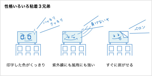 性格いろいろ粘着３兄弟