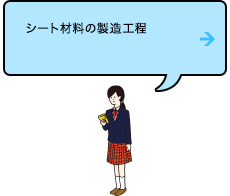 シート材料の製造工程