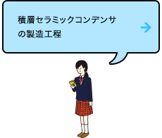 積層セラミックコンデンサの製造工程