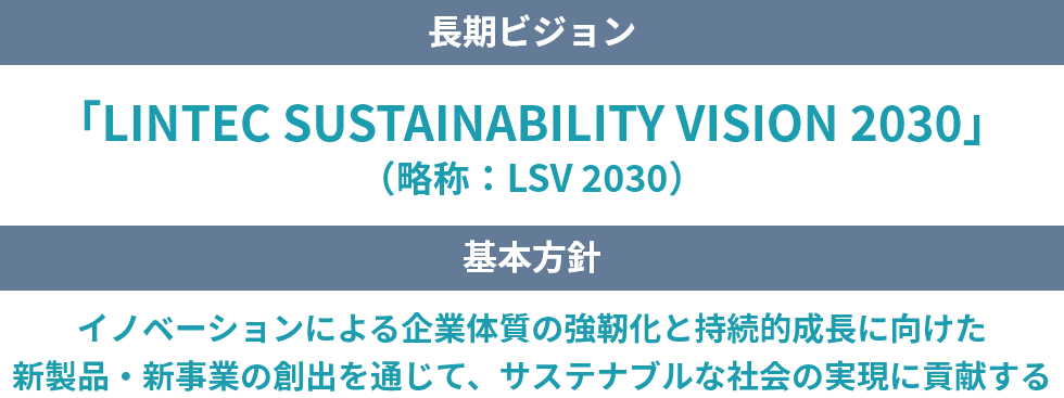 長期ビジョン「LINTEC SUSTAINABILITY VISION 2030」(略称：LSV2030)・基本方針「イノベーションによる企業体質の強靭化と持続的成長に向けた新製品・新事業の創出を通じて、サステナブルな社会の実現に貢献する