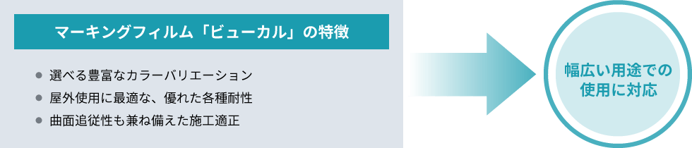 マーキングフィルム「ビューカル」の特徴は選べる豊富なカラーバリエーション、屋外使用に最適な優れた各種耐性、曲面追従性も兼ね備えた施工適正等、幅広い用途での使用に対応しています。