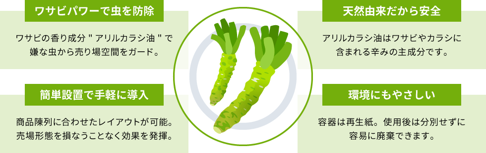 ワサオーロ・カセットの特徴：ワサビパワーで虫を防除、天然由来だから安心、簡単設置で手軽に導入、環境にもやさしい