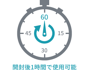 開封後1時間で使用可能