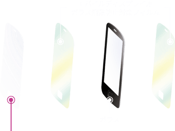 微粘着テープシリーズ 画面保護用の説明図