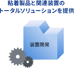 装置開発:説明図