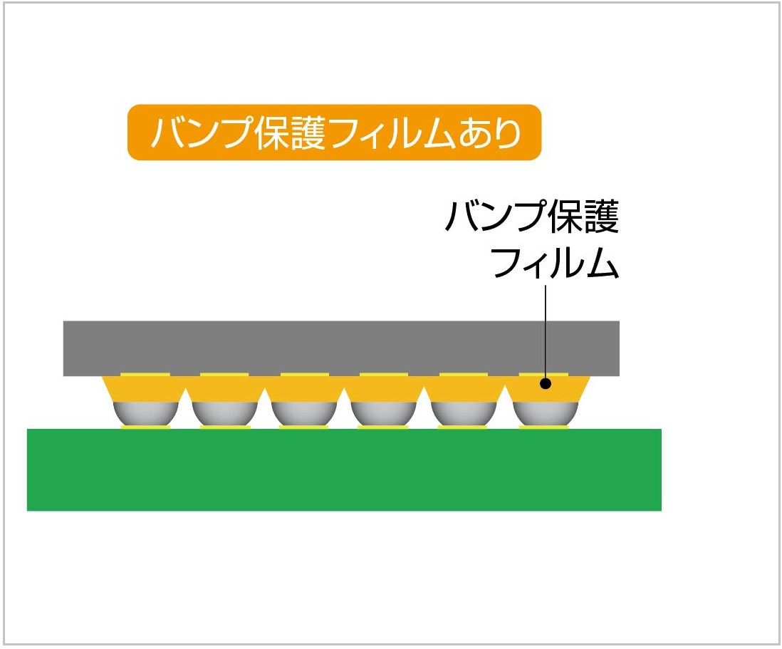 バンプ保護フィルムあり